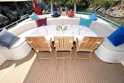 mavi_Yolculuk_Tur_6
